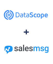 Integration of DataScope Forms and Salesmsg