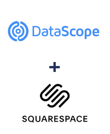 Integration of DataScope Forms and Squarespace