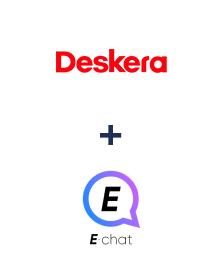 Integration of Deskera CRM and E-chat