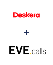 Integration of Deskera CRM and Evecalls