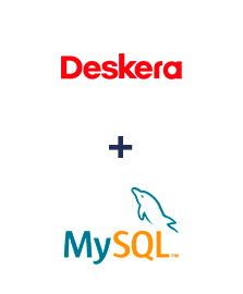 Integration of Deskera CRM and MySQL