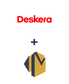 Integration of Deskera CRM and Amazon SES
