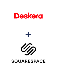 Integration of Deskera CRM and Squarespace