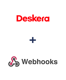 Integration of Deskera CRM and Webhooks