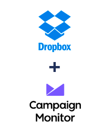 Integration of Dropbox and Campaign Monitor