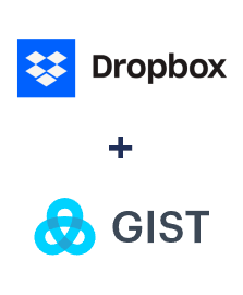 Integration of Dropbox and Gist