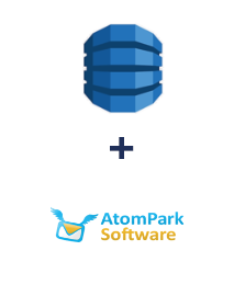 Integration of Amazon DynamoDB and AtomPark