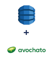 Integration of Amazon DynamoDB and Avochato
