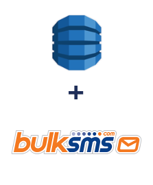 Integration of Amazon DynamoDB and BulkSMS