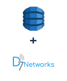 Integration of Amazon DynamoDB and D7 Networks