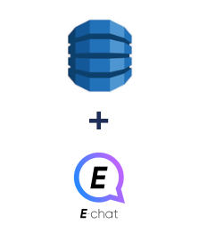 Integration of Amazon DynamoDB and E-chat