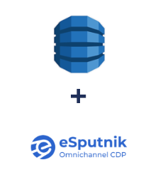 Integration of Amazon DynamoDB and eSputnik