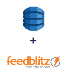 Integration of Amazon DynamoDB and FeedBlitz