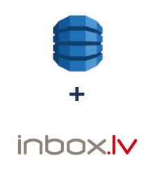 Integration of Amazon DynamoDB and INBOX.LV