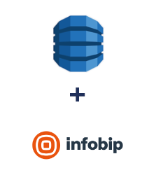 Integration of Amazon DynamoDB and Infobip
