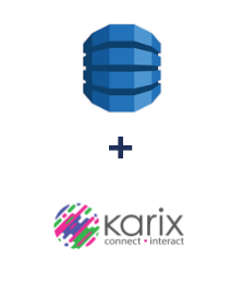 Integration of Amazon DynamoDB and Karix