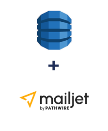 Integration of Amazon DynamoDB and Mailjet