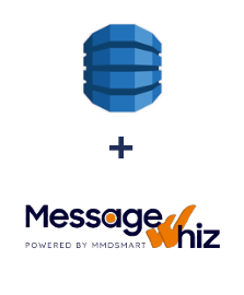 Integration of Amazon DynamoDB and MessageWhiz