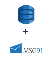 Integration of Amazon DynamoDB and MSG91