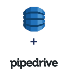 Integration of Amazon DynamoDB and Pipedrive