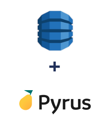Integration of Amazon DynamoDB and Pyrus Integration of Amazon DynamoDB and Pyrus