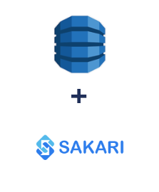 Integration of Amazon DynamoDB and Sakari