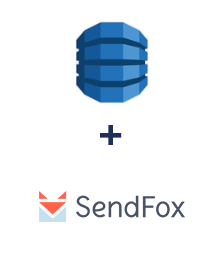Integration of Amazon DynamoDB and SendFox