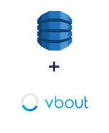 Integration of Amazon DynamoDB and Vbout
