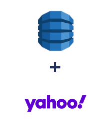 Integration of Amazon DynamoDB and Yahoo!