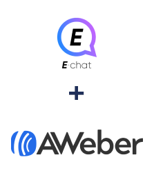 Integration of E-chat and AWeber