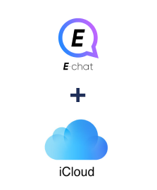 Integration of E-chat and iCloud