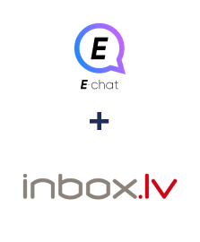 Integration of E-chat and INBOX.LV