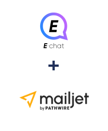 Integration of E-chat and Mailjet