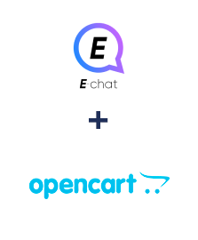 Integration of E-chat and Opencart