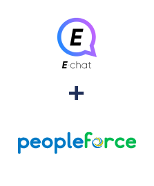 Integration of E-chat and PeopleForce