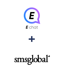 Integration of E-chat and SMSGlobal