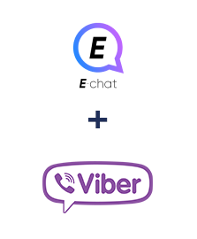 Integration of E-chat and Viber