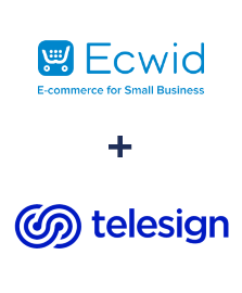 Integration of Ecwid and Telesign