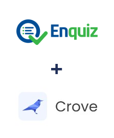 Integration of Enquiz and Crove