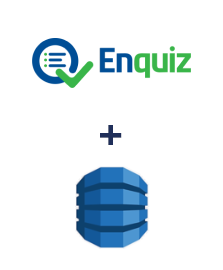 Integration of Enquiz and Amazon DynamoDB Integration of Enquiz and Amazon DynamoDB