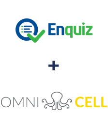 Integration of Enquiz and Omnicell