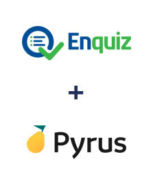Integration of Enquiz and Pyrus Integration of Enquiz and Pyrus