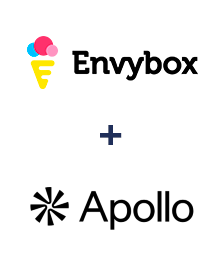Integration of Envybox and Apollo.io