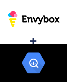 Integration of Envybox and BigQuery