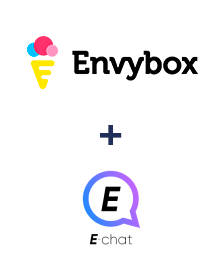 Integration of Envybox and E-chat