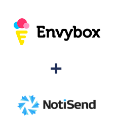 Integration of Envybox and NotiSend Integration of Envybox and NotiSend
