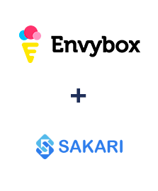 Integration of Envybox and Sakari Integration of Envybox and Sakari