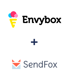 Integration of Envybox and SendFox Integration of Envybox and SendFox