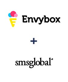 Integration of Envybox and SMSGlobal Integration of Envybox and SMSGlobal
