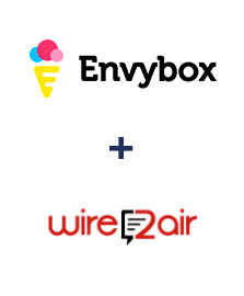 Integration of Envybox and Wire2Air Integration of Envybox and Wire2Air